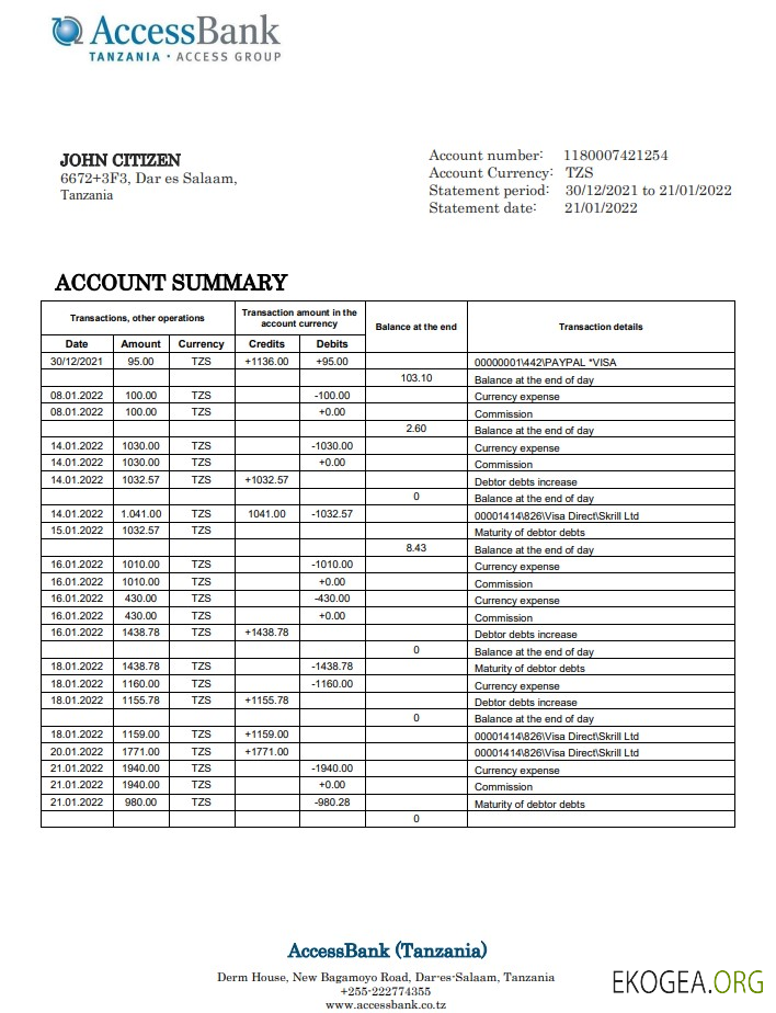 Déclaration de la Tanzanie Access Bank